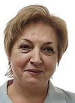 Врач Чернуха Людмила Сергеевна